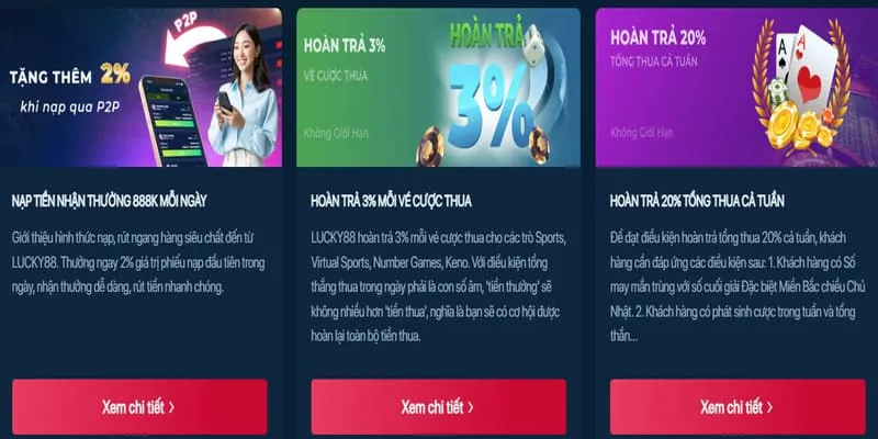Hình ảnh tiền thưởng nạp lại hàng ngày cho game nổ hũ